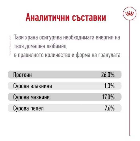 Royal Canin Dog Adult Maxi - Пълноценна суха храна за кучета от едри породи